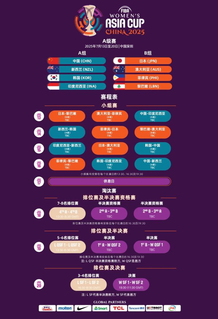 在努力在多